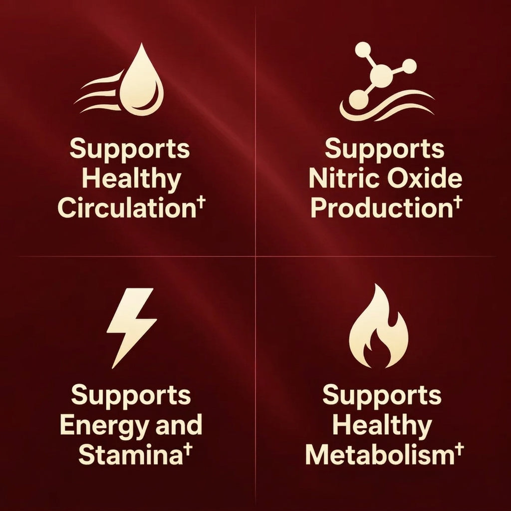 Aurivita Capsaicin Power - Cayenne Pepper Softgels Buy 1 Get 1 Free