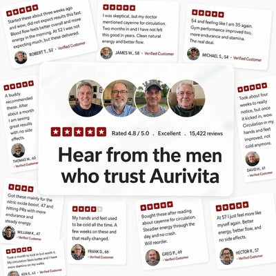 Aurivita Capsaicin Power - Cayenne Pepper Softgels